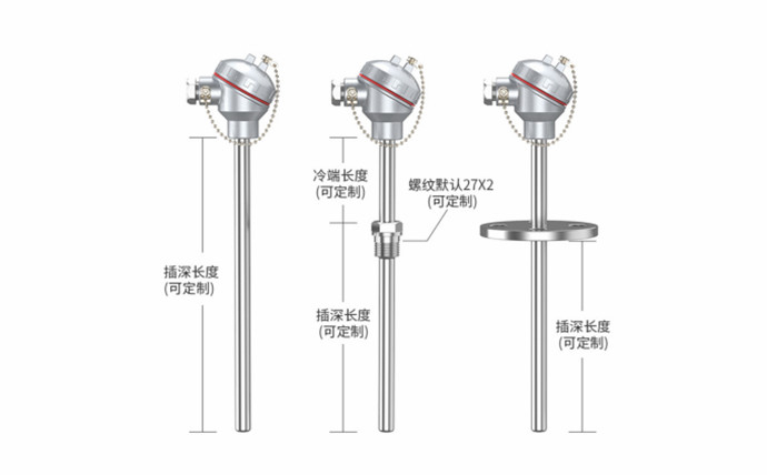我們專業生產溫度儀表設備！_http://www.siteall.cn_公司動態_第1張