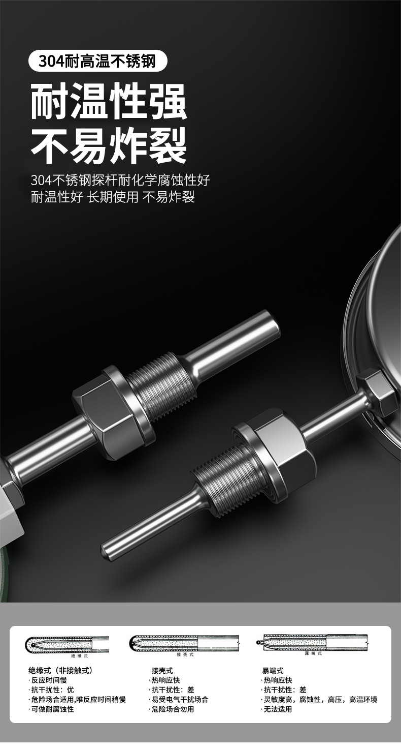 就地溫度顯示儀1_http://www.siteall.cn_溫度儀表_第18張