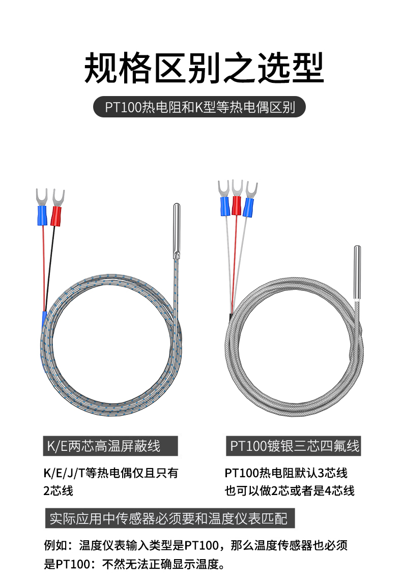 探針式溫度傳感器5_http://www.siteall.cn_溫度儀表_第13張