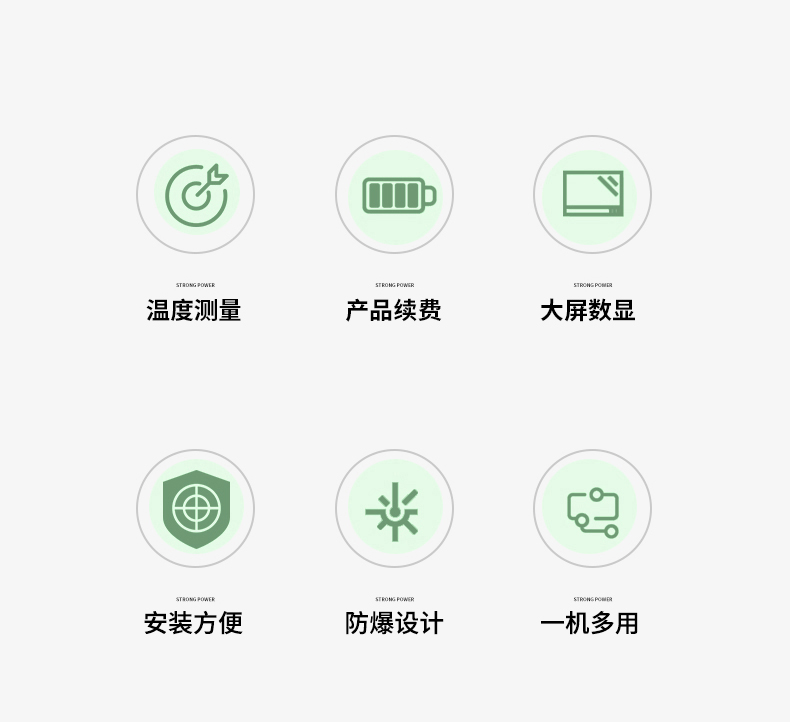 就地溫度顯示儀1_http://www.siteall.cn_溫度儀表_第6張
