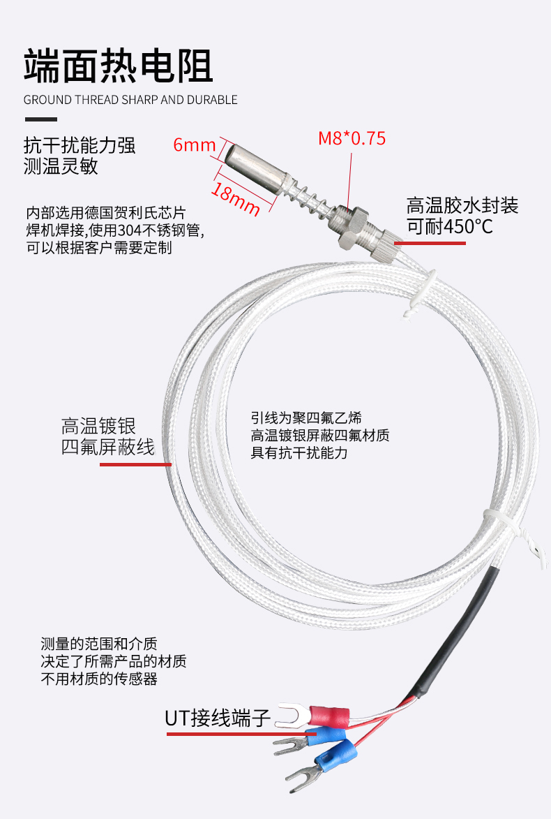 端面熱電阻6_http://www.siteall.cn_溫度儀表_第7張