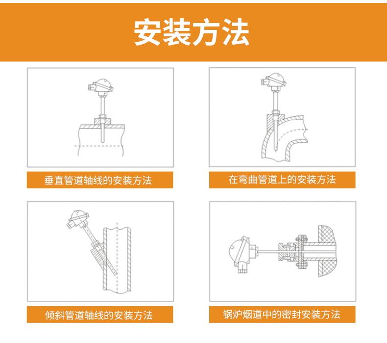 S型鉑銠熱電偶11_http://www.siteall.cn_溫度儀表_第15張
