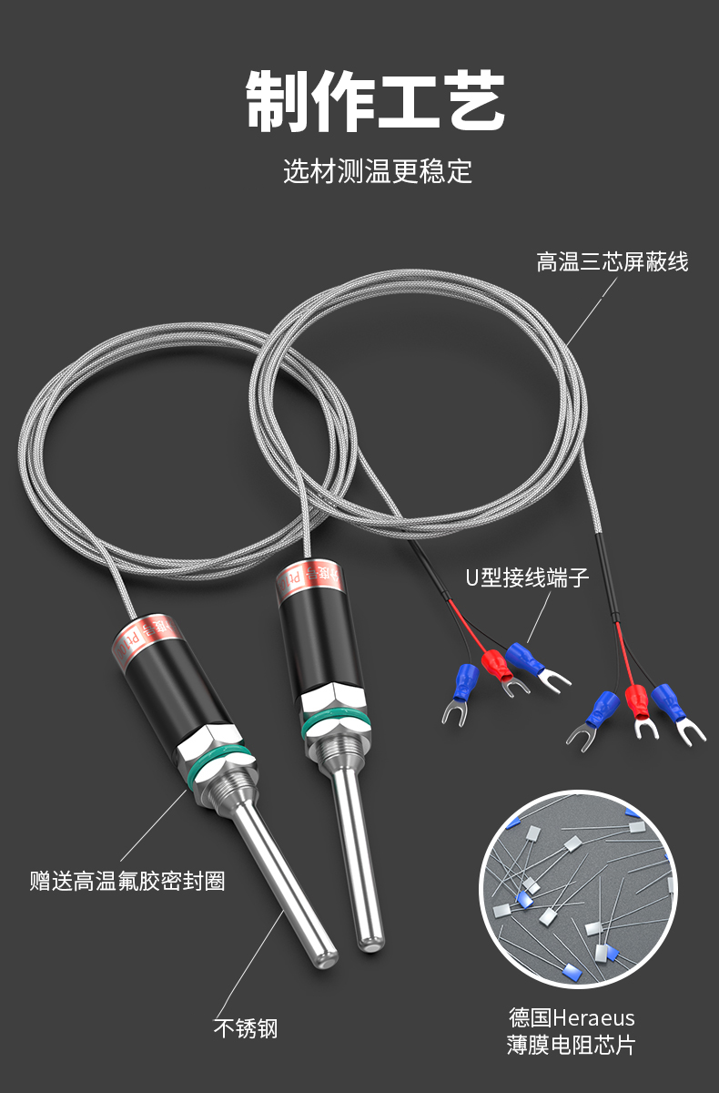 PT100溫度傳感器13_http://www.siteall.cn_溫度儀表_第7張