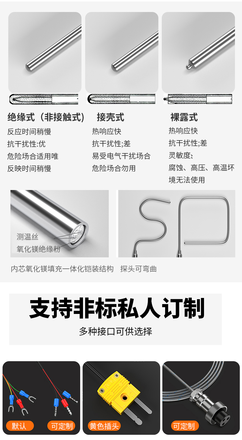 鎧裝溫度傳感器18_http://www.siteall.cn_溫度儀表_第14張