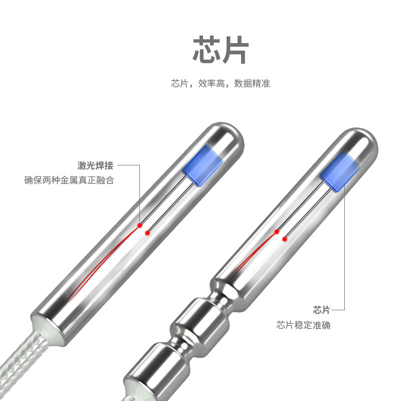 PT100溫度傳感器20_http://www.siteall.cn_溫度儀表_第2張