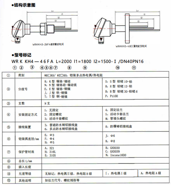 四川專用型溫度傳感器：多支鎧裝熱電偶,熱電阻！_http://www.siteall.cn_行業動態_第1張