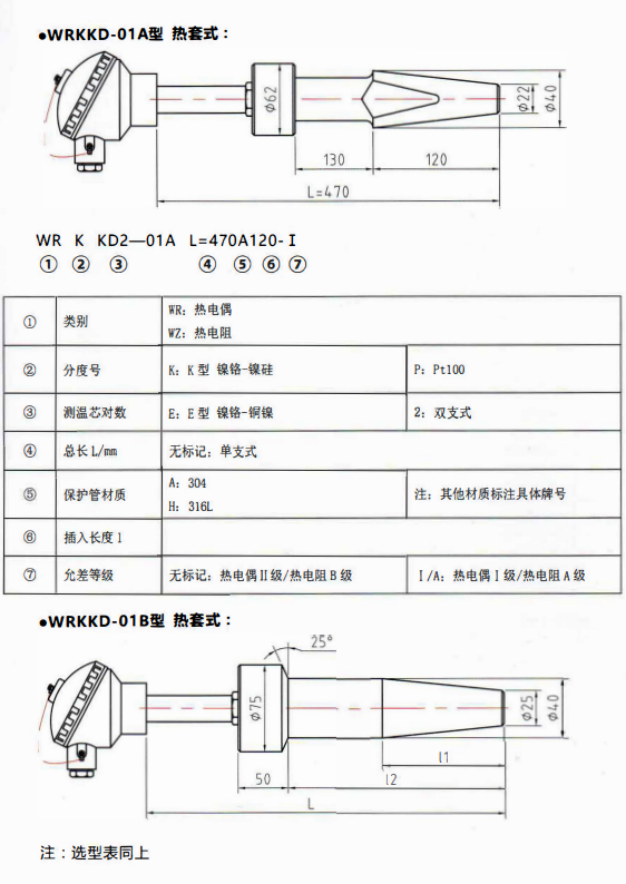 重慶電站專用熱電偶／熱電阻熱套式！_http://www.siteall.cn_行業動態_第1張