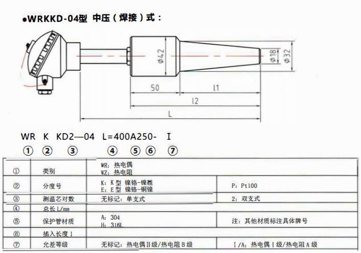 太原電站專用熱電偶中壓（燥接）螺紋式！_http://www.siteall.cn_公司動態(tài)_第1張