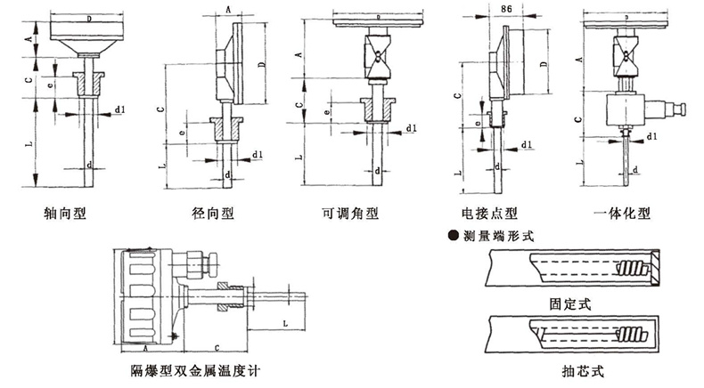 WSS工業(yè)雙金屬溫度計(jì)_http://www.siteall.cn_雙金屬溫度計(jì)_第5張