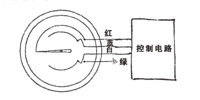 WSS工業(yè)雙金屬溫度計(jì)_http://www.siteall.cn_雙金屬溫度計(jì)_第6張