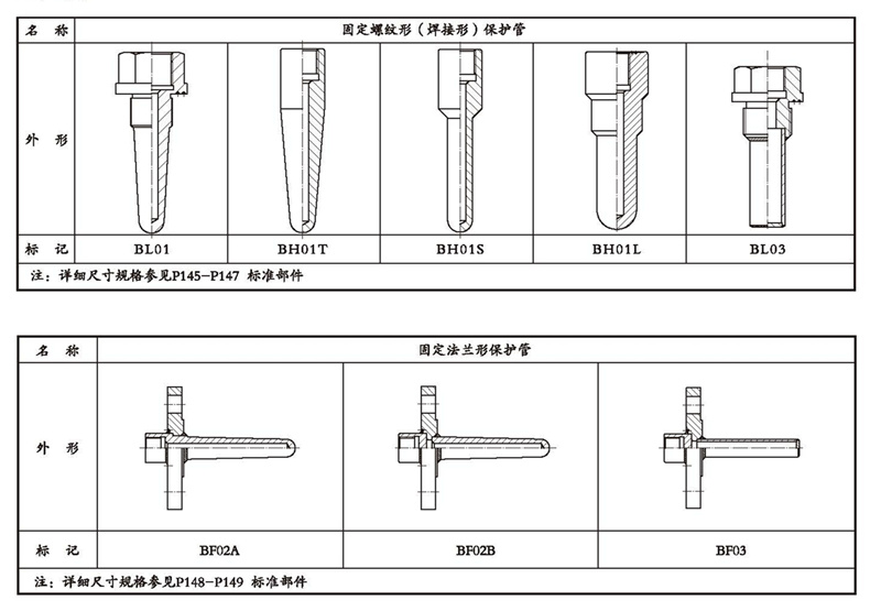 WSSX工業雙金屬溫度計(一體化型螺紋式)_雙金屬溫度計_第4張_重慶西珠儀表科技有限公司 WSSX工業雙金屬溫度計(一體化型螺紋式)_http://www.siteall.cn_雙金屬溫度計_第4張
