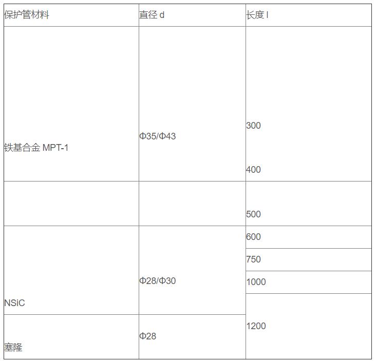 鋁/鋅熔液專用熱電偶_http://www.siteall.cn_專用溫度傳感器_第3張