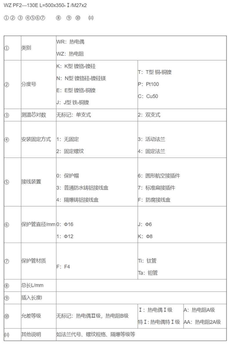 防腐熱電偶/熱電阻_專用溫度傳感器_第2張_重慶西珠儀表科技有限公司 防腐熱電偶/熱電阻_http://www.siteall.cn_專用溫度傳感器_第2張
