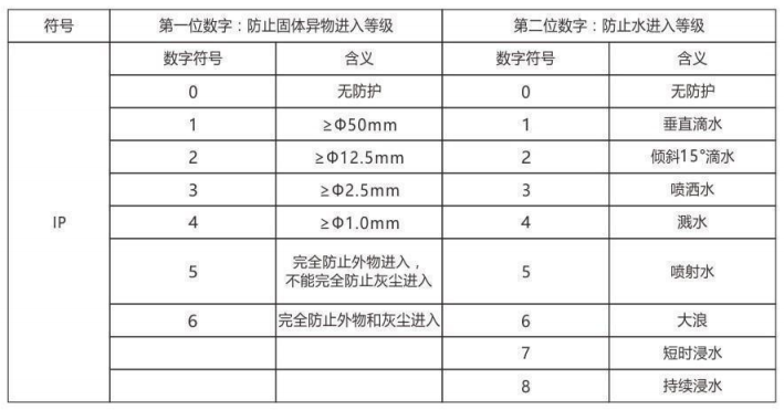 隔爆型熱電偶、熱電阻_專用溫度傳感器_第6張_重慶西珠儀表科技有限公司 隔爆型熱電偶、熱電阻_http://www.siteall.cn_專用溫度傳感器_第6張