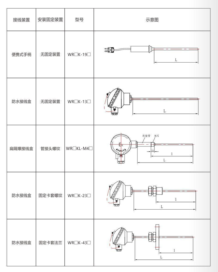 鎧裝熱電偶/熱電阻_http://www.siteall.cn_通用溫度傳感器_第9張