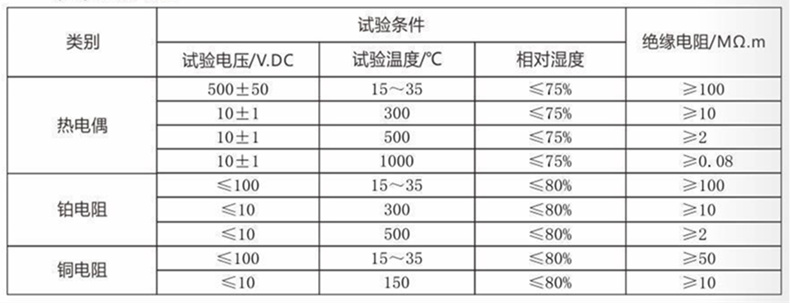 裝配熱電偶/熱電阻_通用溫度傳感器_第4張_重慶西珠儀表科技有限公司 裝配熱電偶/熱電阻_http://www.siteall.cn_通用溫度傳感器_第4張