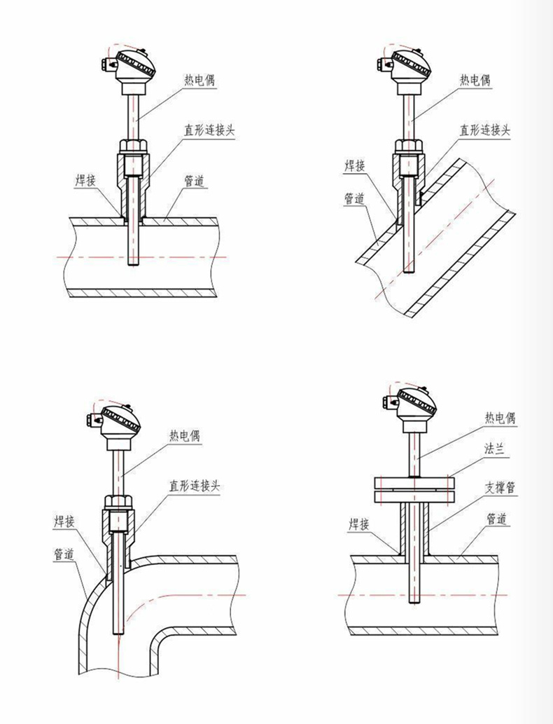 裝配熱電偶/熱電阻_通用溫度傳感器_第7張_重慶西珠儀表科技有限公司 裝配熱電偶/熱電阻_http://www.siteall.cn_通用溫度傳感器_第7張