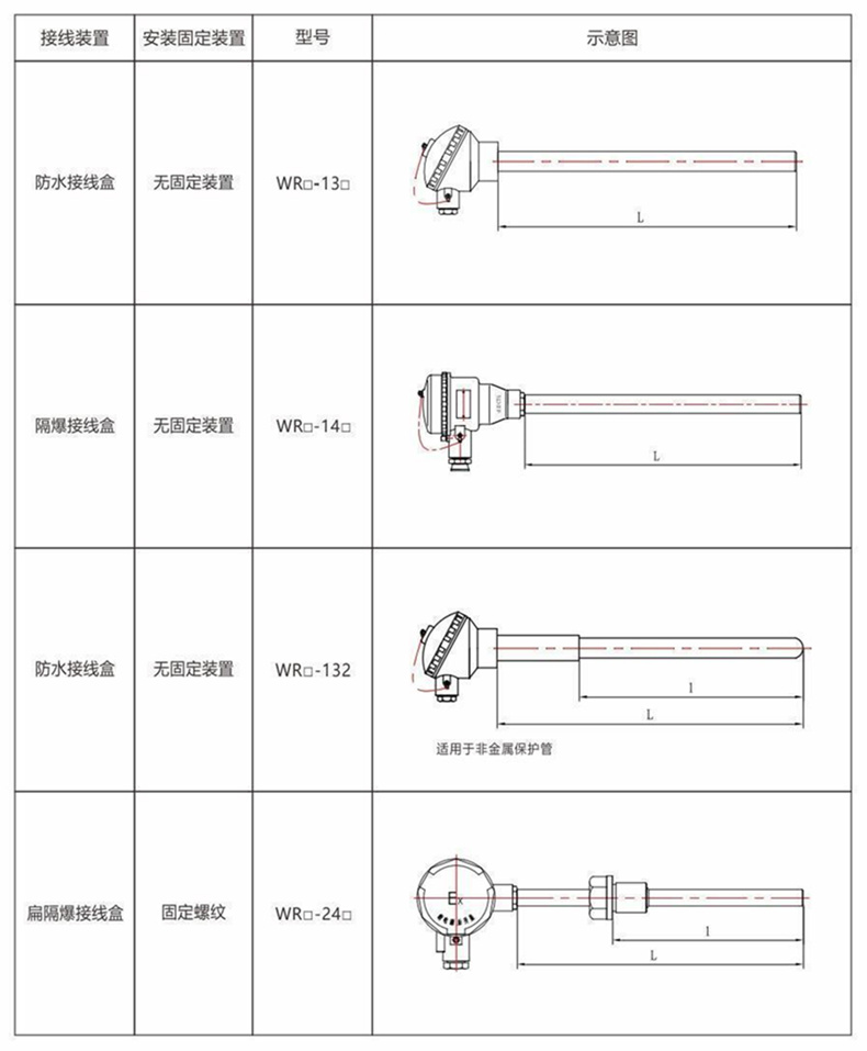 裝配熱電偶/熱電阻_通用溫度傳感器_第8張_重慶西珠儀表科技有限公司 裝配熱電偶/熱電阻_http://www.siteall.cn_通用溫度傳感器_第8張