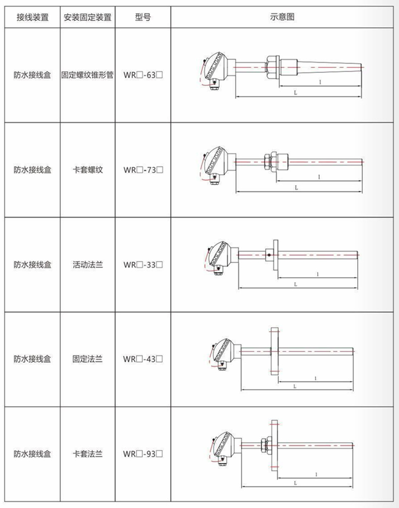 裝配熱電偶/熱電阻_通用溫度傳感器_第9張_重慶西珠儀表科技有限公司 裝配熱電偶/熱電阻_http://www.siteall.cn_通用溫度傳感器_第9張